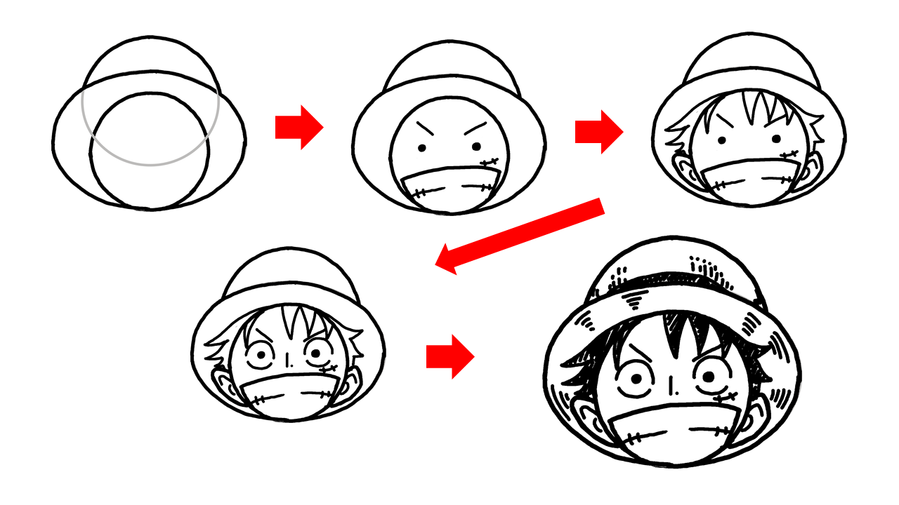 顔だけルフィ | イラストで伝える・見せる・考える誰でも描ける 