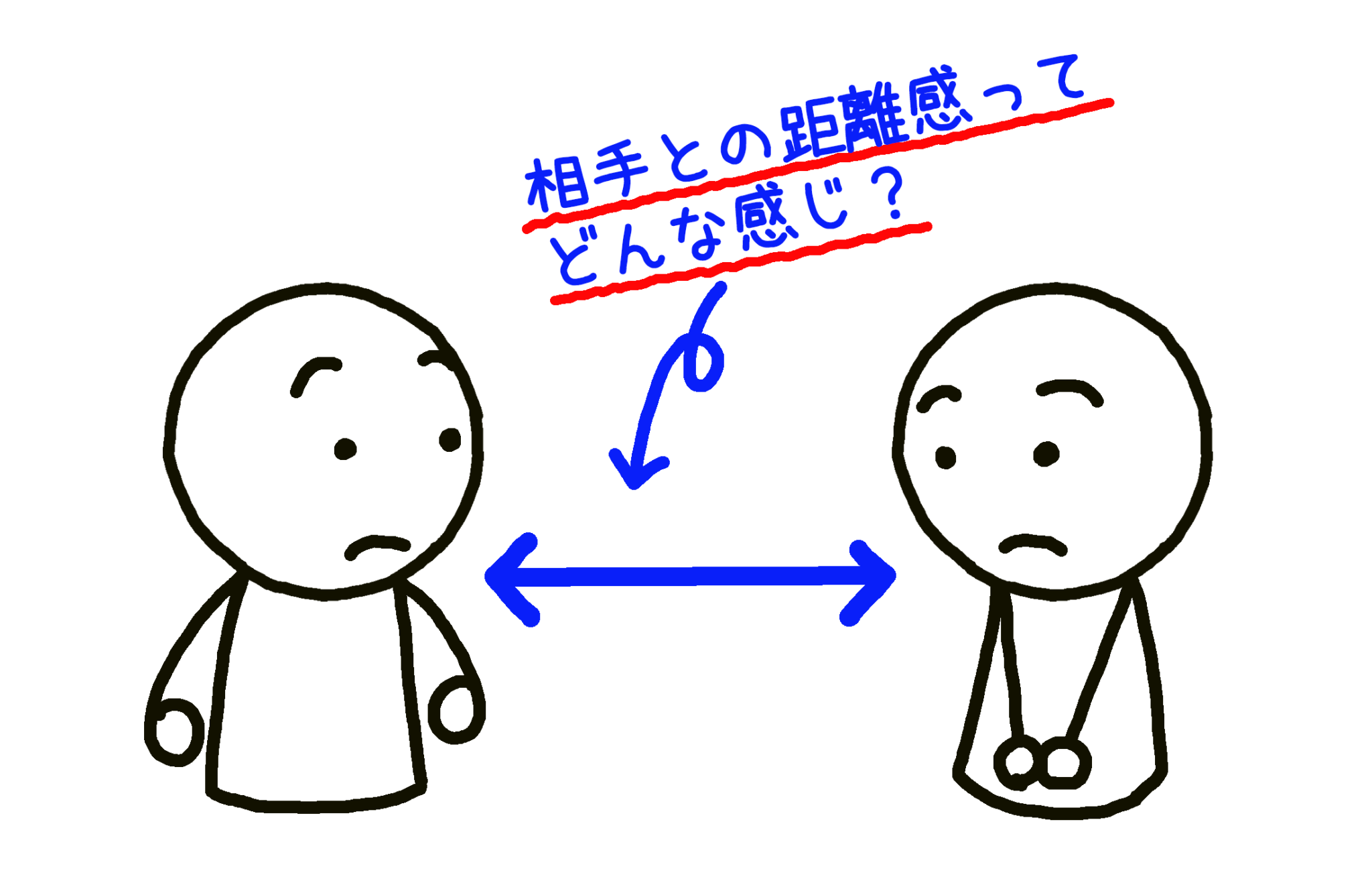 距離感のイラスト | イラスト 遠近感 出し方 – 「距離」イラスト無料 – LLZZB