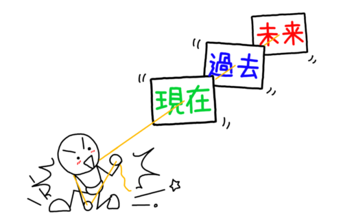 絵で伝える最強の自己紹介プレゼン イラストで伝える 見せる 考える誰でも描けるイラストプレゼン研究所