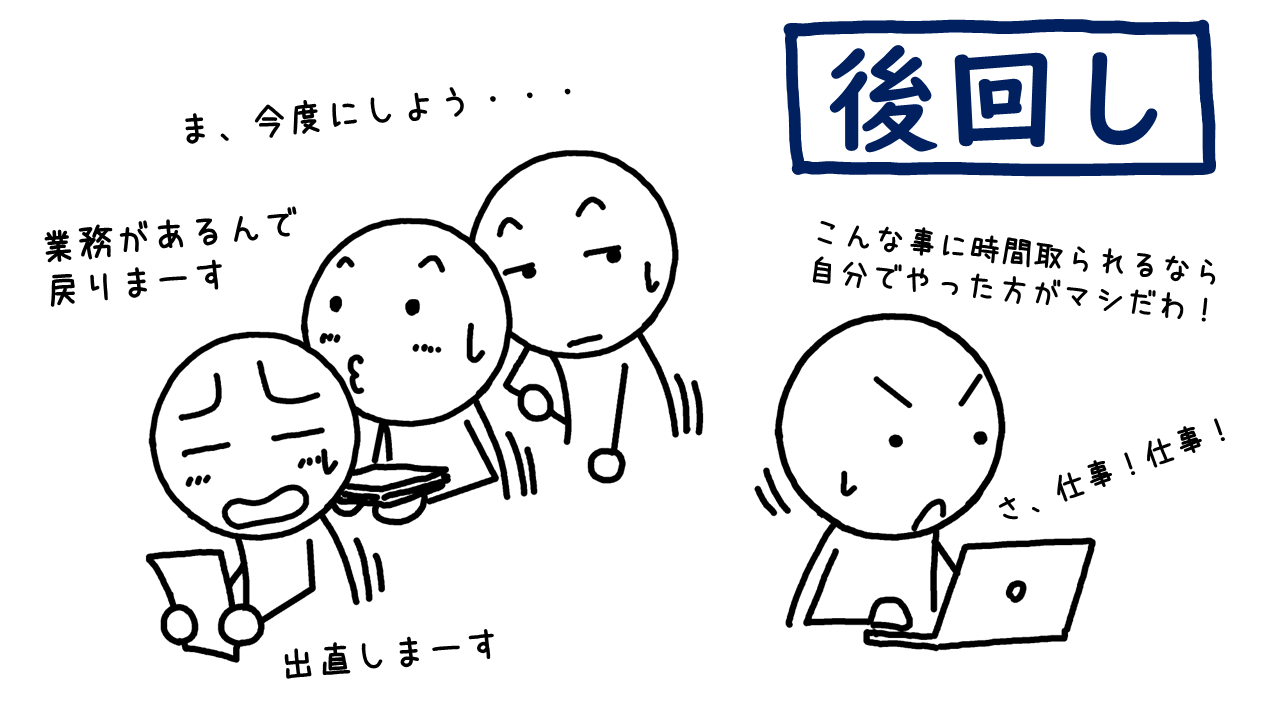 組織をダメにする5つのステップ | イラストで伝える・見せる・考える誰でも描けるイラストプレゼン研究所