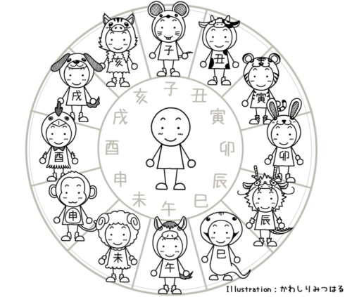 十二支を棒人間化してみた＜後編＞ | イラストで伝える・見せる・考える誰でも描けるイラストプレゼン研究所