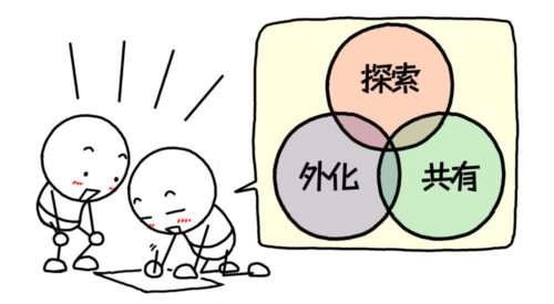 「描く」ことの本当の意味とは?進化と感性の物語 | イラストで伝える・見せる・考える誰でも描けるイラストプレゼン研究所