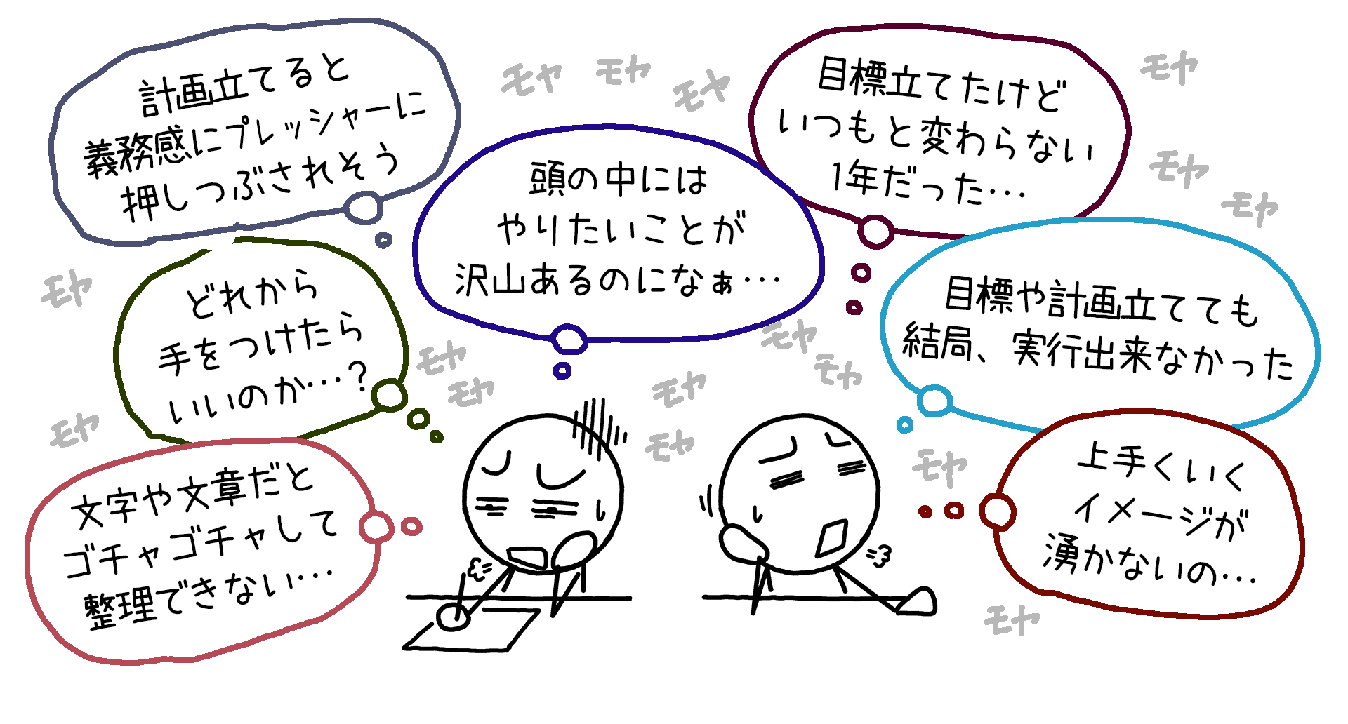 イラストで目標設定!2025年夢の見える化!! | イラストで伝える・見せる・考える誰でも描けるイラストプレゼン研究所