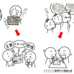 苦手だったイラストが「伝える」武器に変わる！