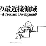 「できない」が「できるかも」に変わるとき