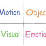 学びが自然に動き出す「場づくり」の4つの視点